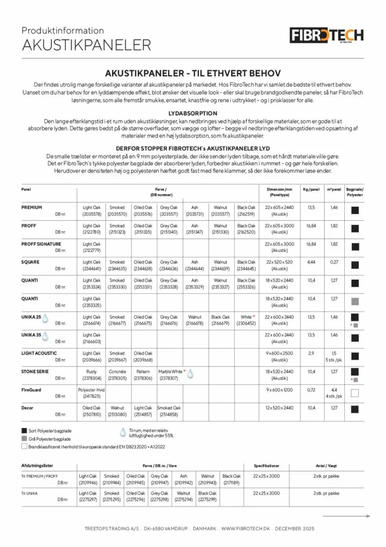 FibroTech-Datablad-Paneler-faelles-DK-Netfil